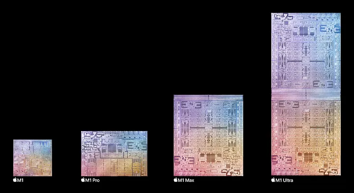 Comparison of M1, M1 Pro, M1 Max, M1 Ultra