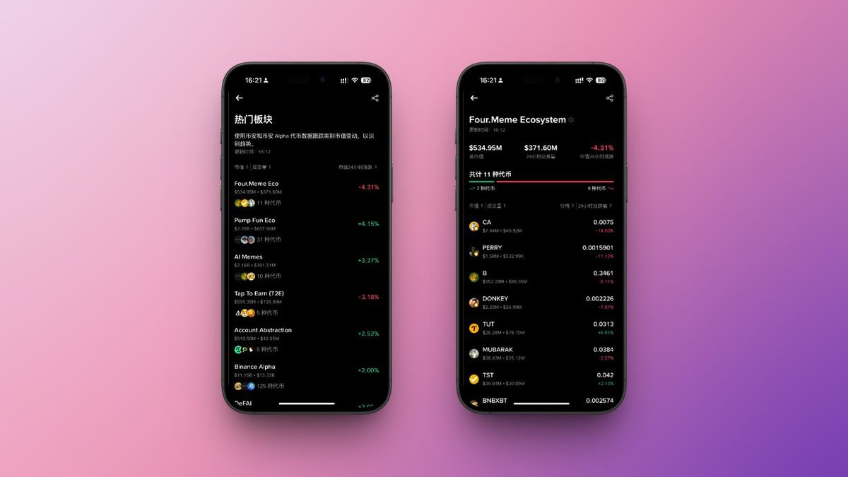 Binance 小组件设置+使用全攻略【超全教程】 配图 7