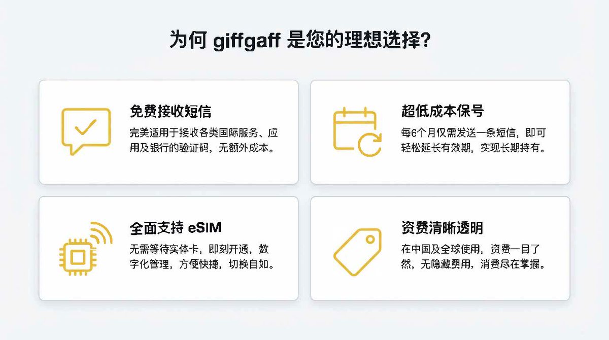 实操指南 ｜ 商家代激活的giffgaff 如何修改密码与邮箱 配图 6