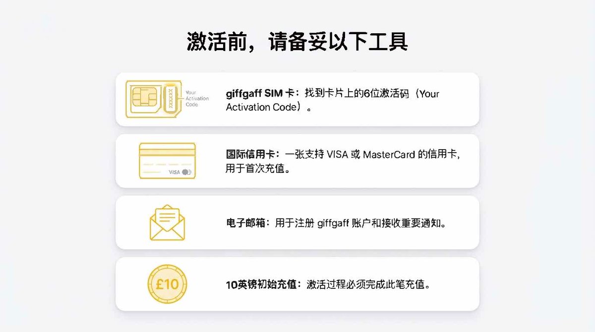 实操指南 ｜ 商家代激活的giffgaff 如何修改密码与邮箱 配图 7