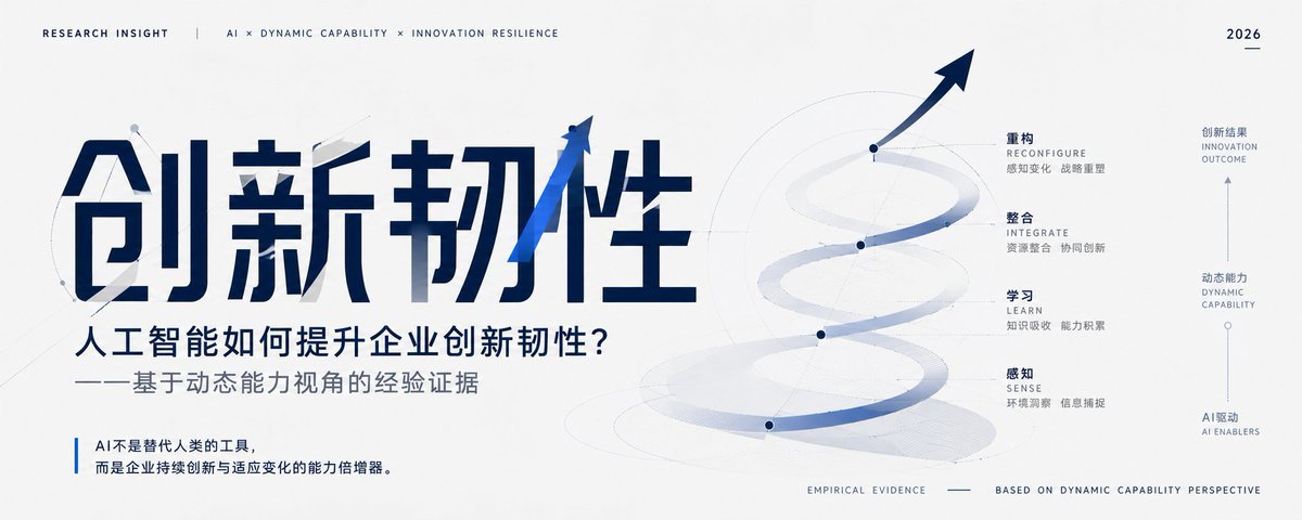 想做高级咨询风视觉?这套麦肯锡风格提示词可以直接复制 配图 2