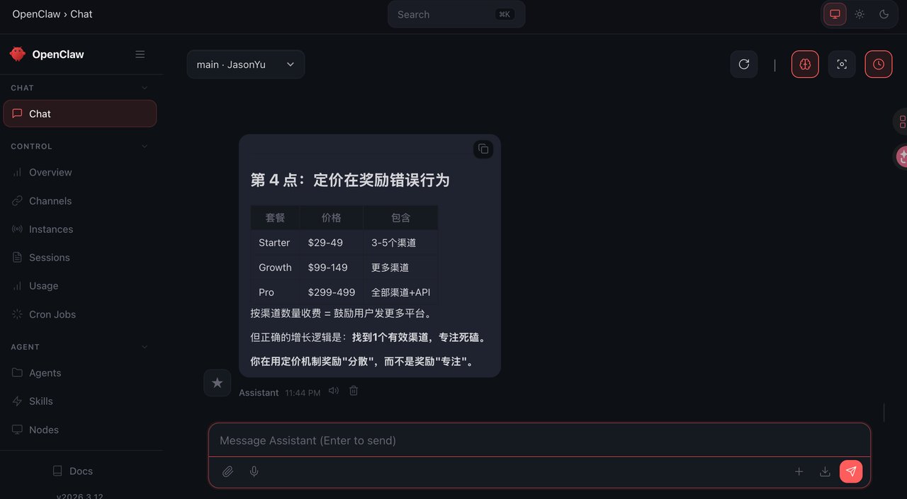 第一性原理有多狠?“马斯克”看了我的这个创业计划,差点没喷死我! 配图 5