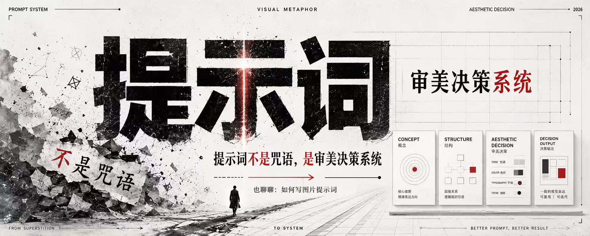Article cover