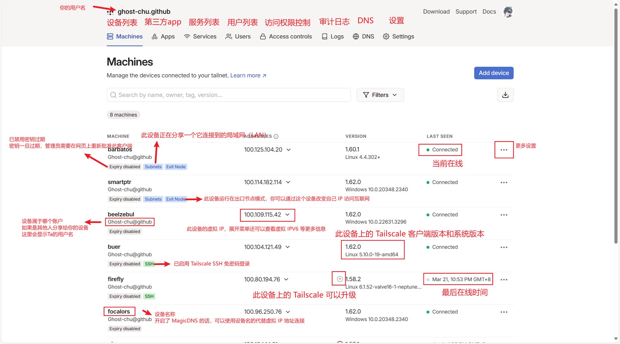 土豆哥 一人公司手册 · 006:30 分钟,给 AI 装上腿。人在地铁,实时操作 AI 在家里干活。 配图 1