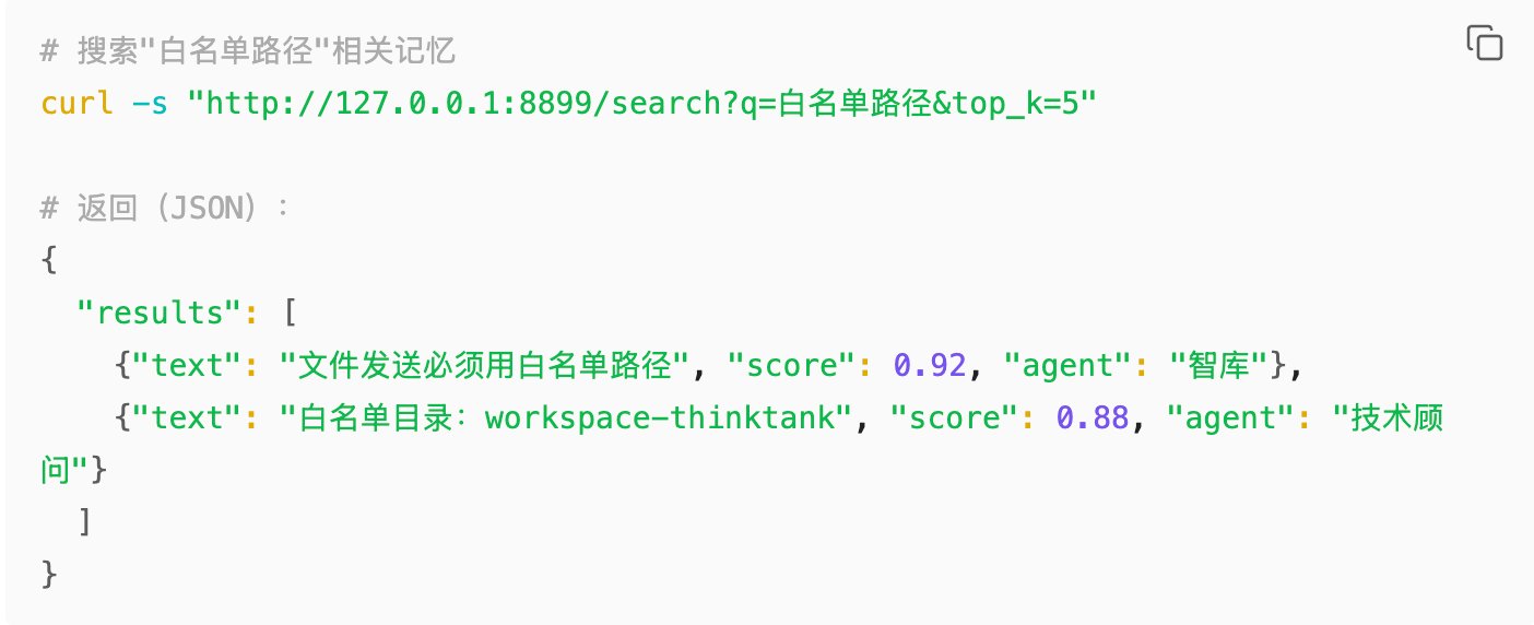 写了 1 个月、拆了100+ 篇文档后：我们终于让 4-Agent AI 装上记忆操作系统 配图 8