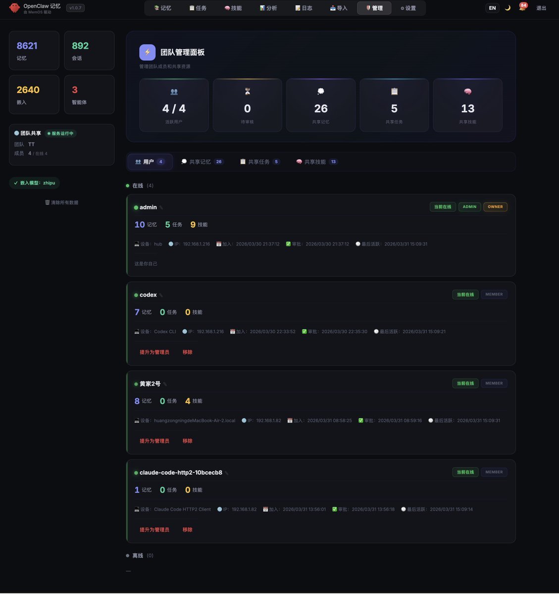 给你的 Agent 搭操作系统(实战篇):Hermes-Agent vs 自建OpenClaw Harness 配图 5
