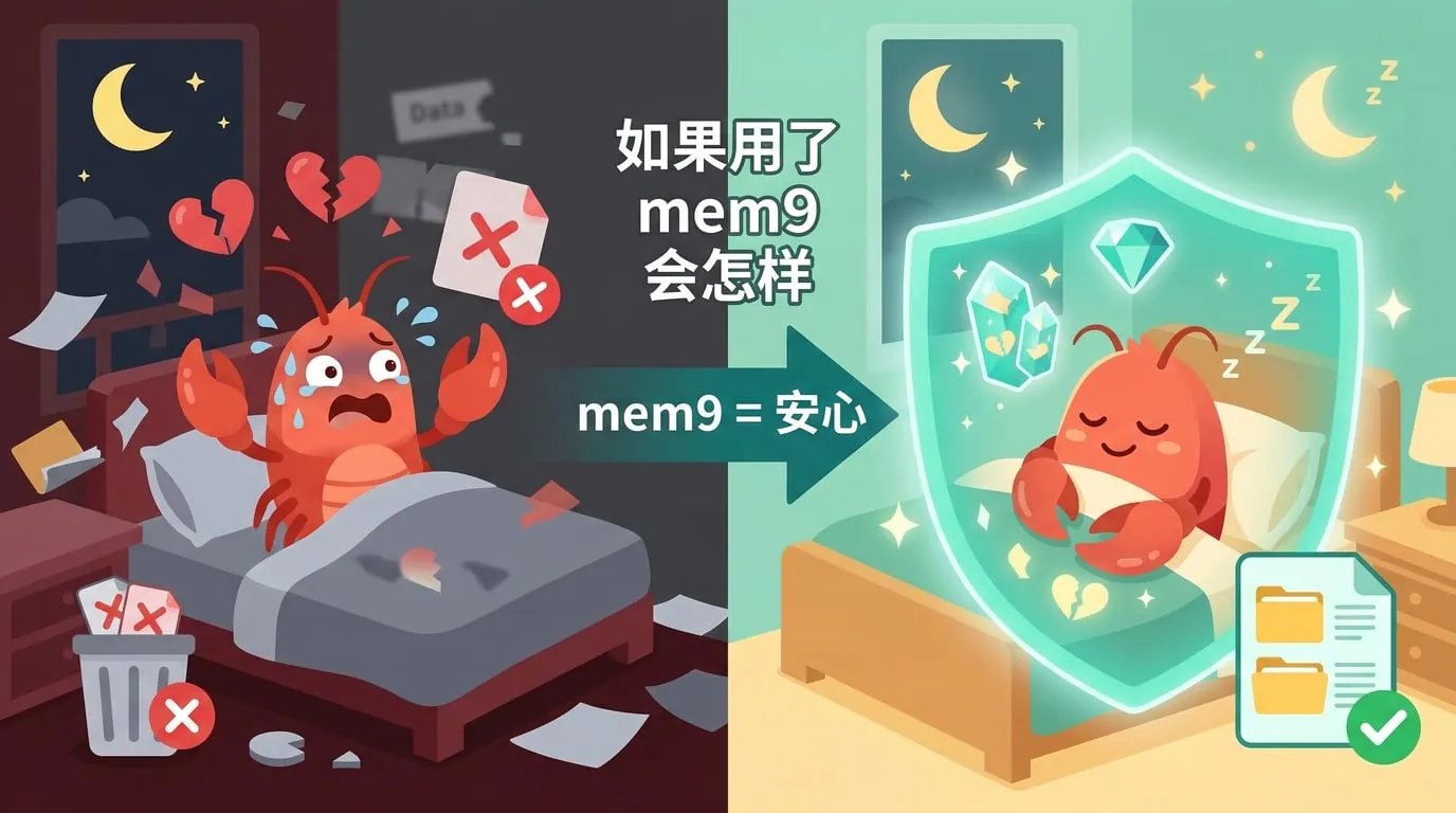 凌晨3点，我的龙虾发来了一条"死刑通知" 配图 8