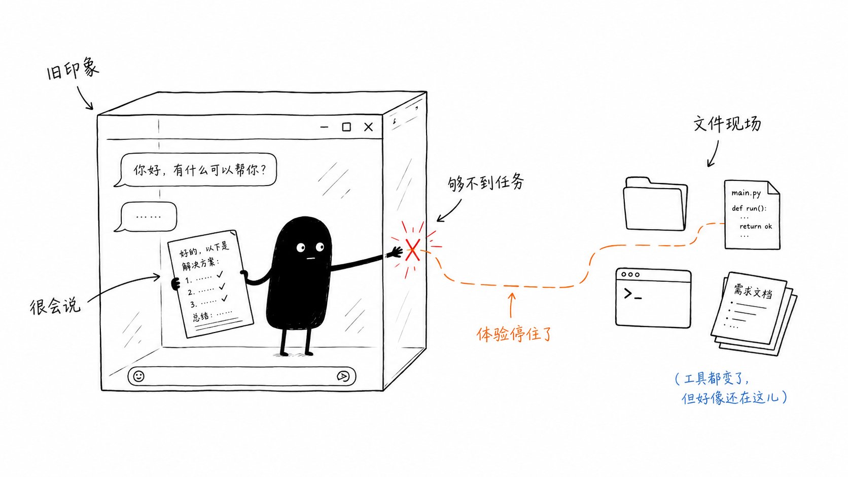 为什么有人觉得AI好用到离谱,有人却觉得AI一点都不好用? 配图 1
