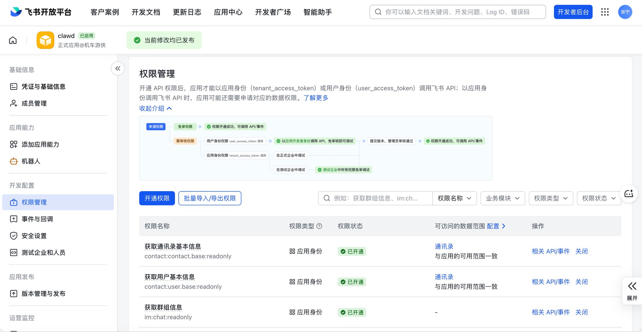 让AI比你更了解你：OpenClaw + MiniMax + 飞书 + ActivityWatch打造数字分身机器人？ 配图 7