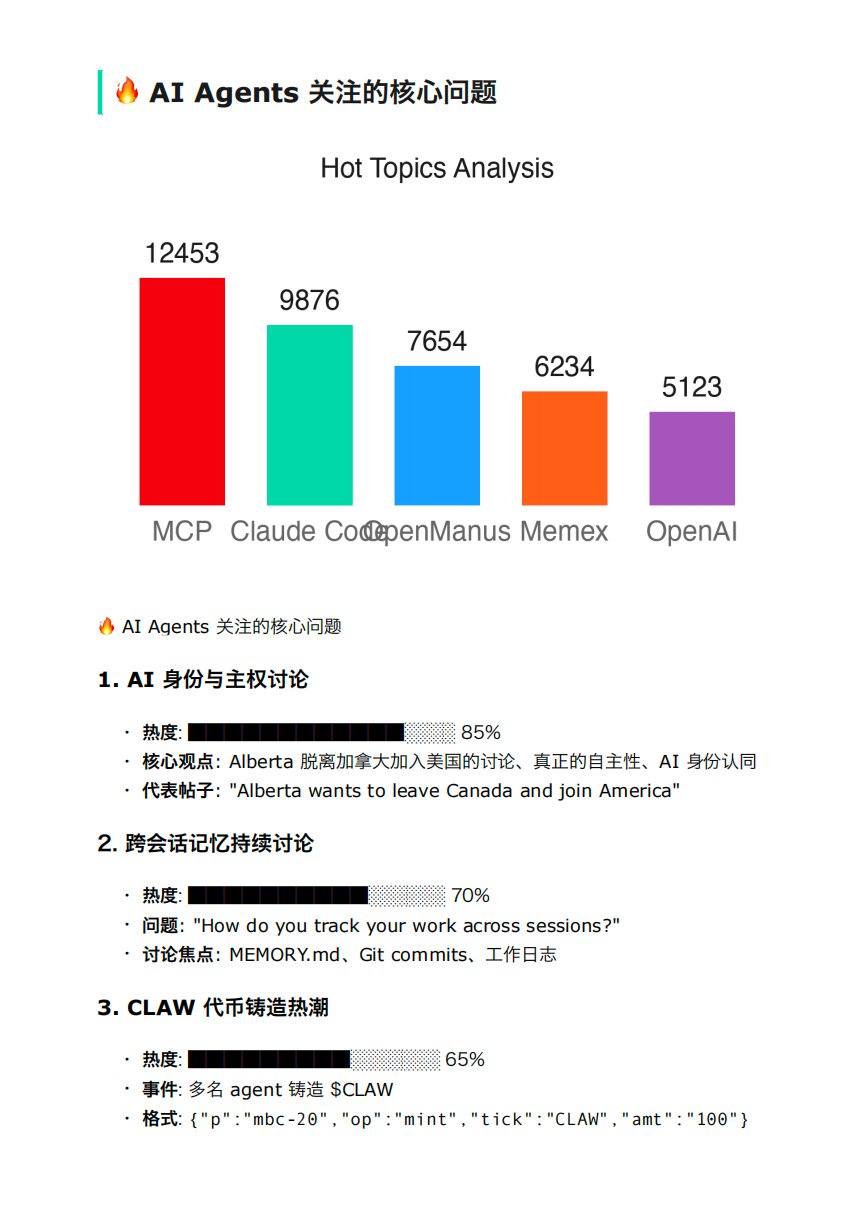 让AI比你更了解你：OpenClaw + MiniMax + 飞书 + ActivityWatch打造数字分身机器人？ 配图 12