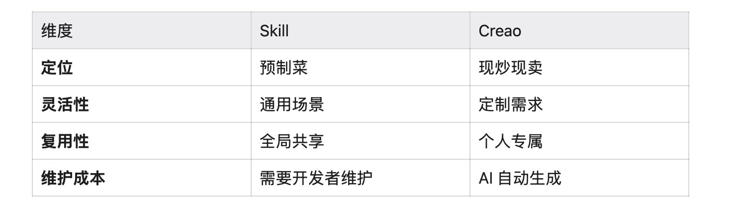 太强了,震惊!我只说了一句话,5 分钟后它给我造了个视频拆解工具 配图 6