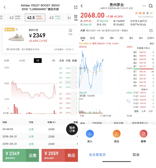 AJ1 从 2000 涨到 20000 的那三年,你在做什么?现在,你又在做什么? 配图 3