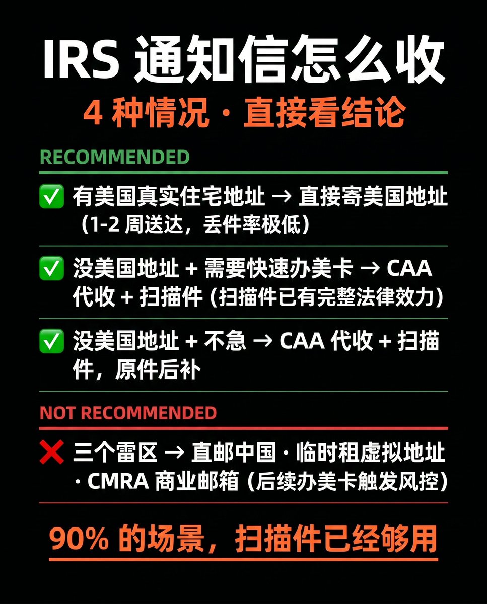ITIN 保姆级教程｜ChatGPT / Cursor / 美卡 / Stripe / 美股，一个 9 位税号全部打开 配图 8