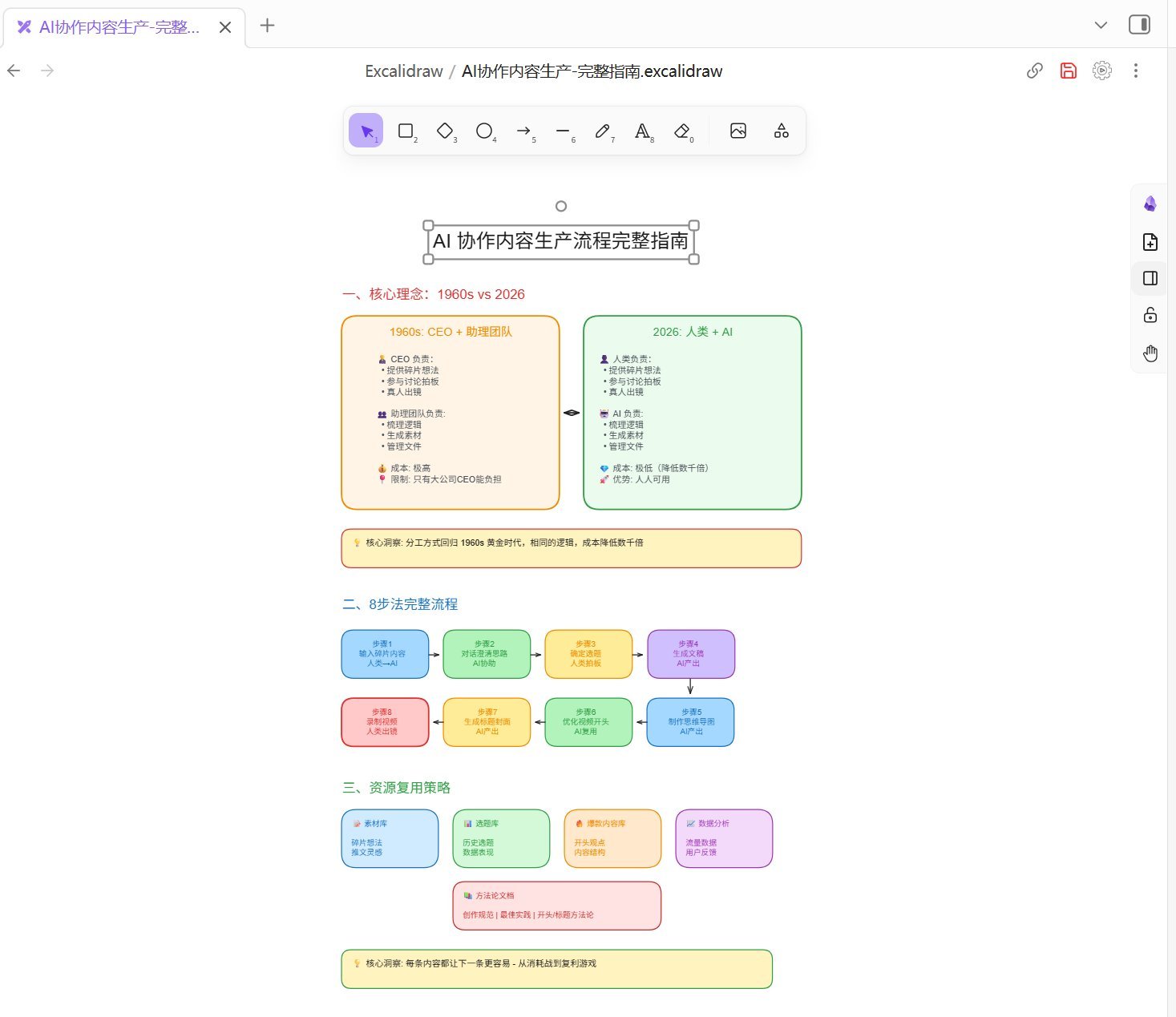《用Obsidian+Claude Code打造内容创作工厂并自动上传，小白入门级教程》 配图 11