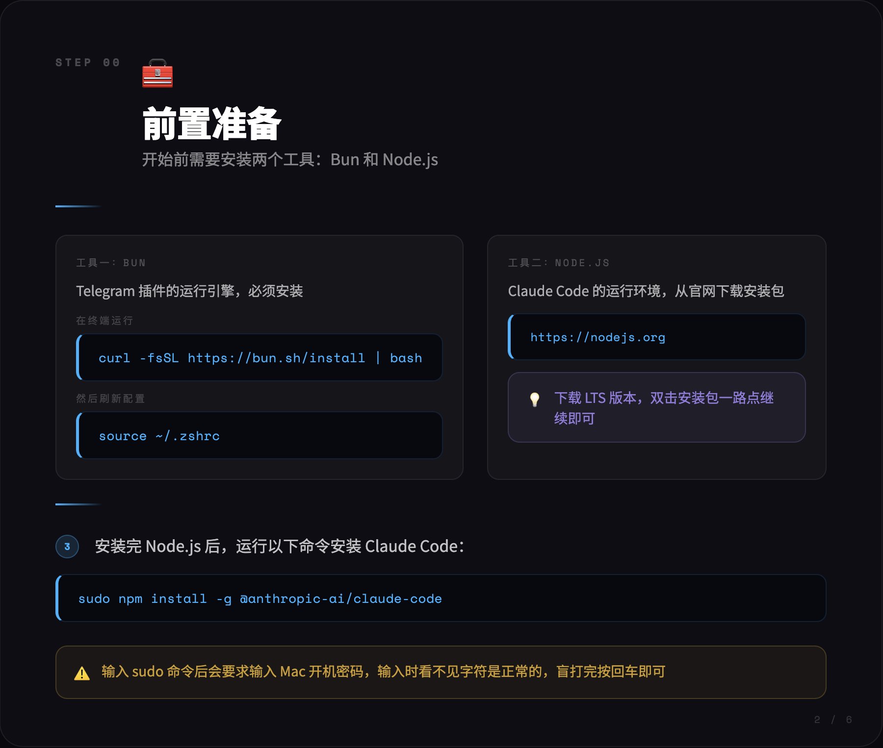 新手小白：手把手教你把 Claude 接进 Telegram 配图 2