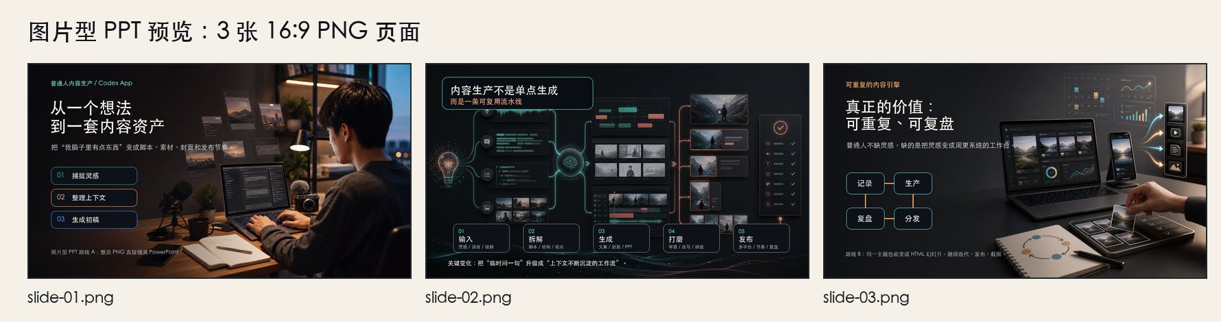 Codex App 边玩边赚钱实战教学：那些不为人知的使用秘诀 配图 7