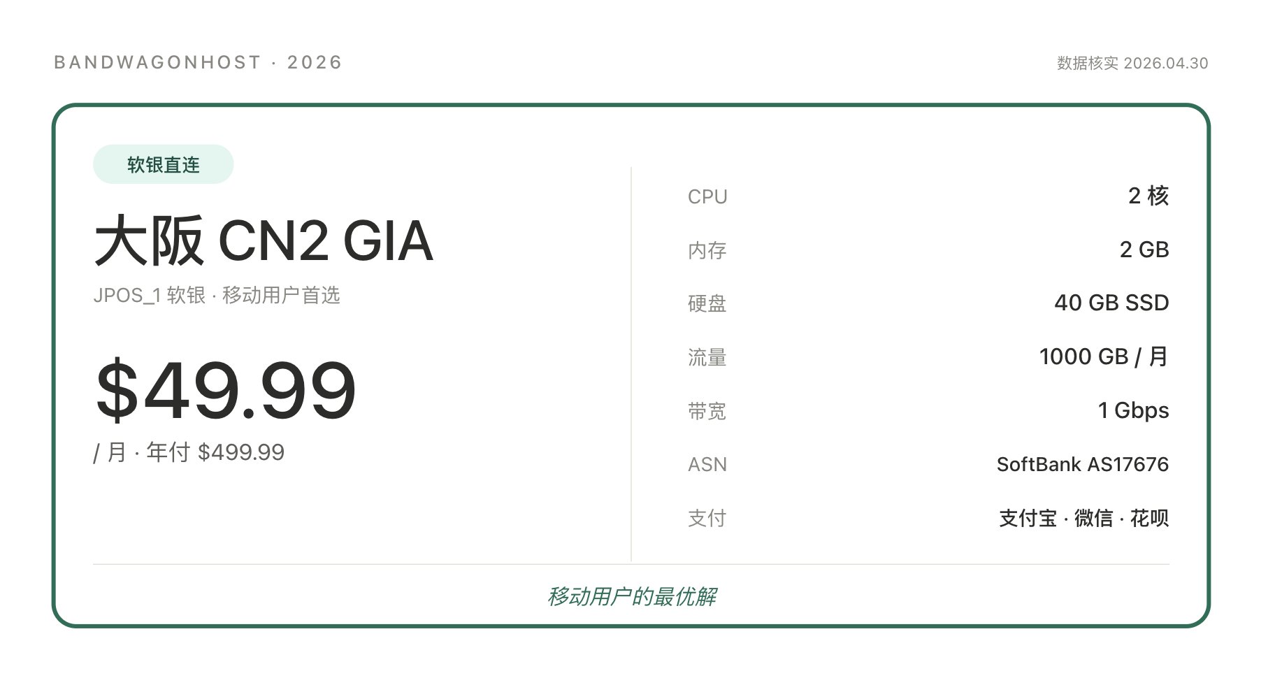 机场连环跑路、DMIT 全线缺货,这年头还能买什么? 配图 4