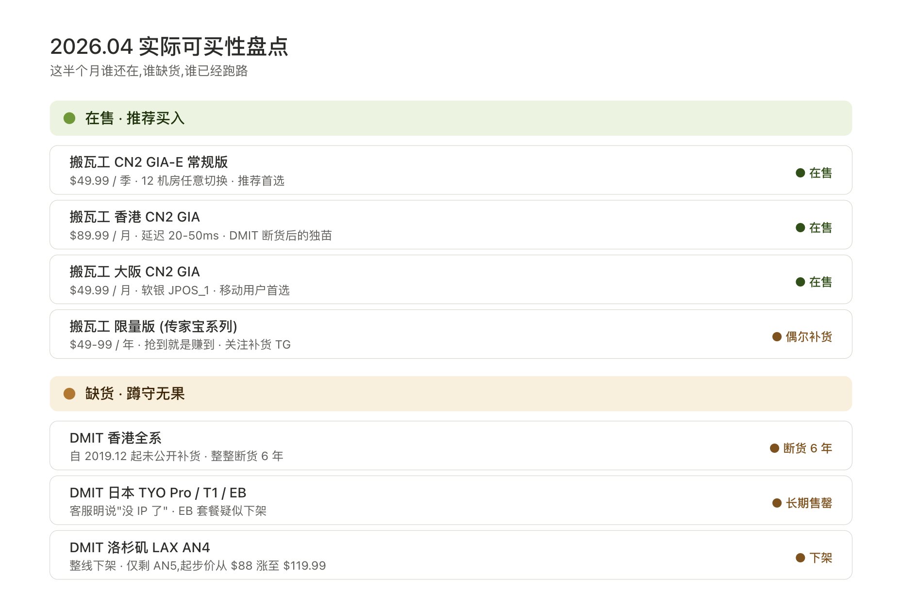 机场连环跑路、DMIT 全线缺货,这年头还能买什么? 配图 8