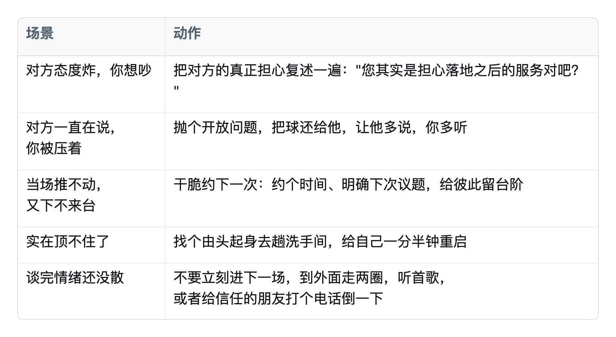 情绪,会让你丢失一半以上的财富 配图 3