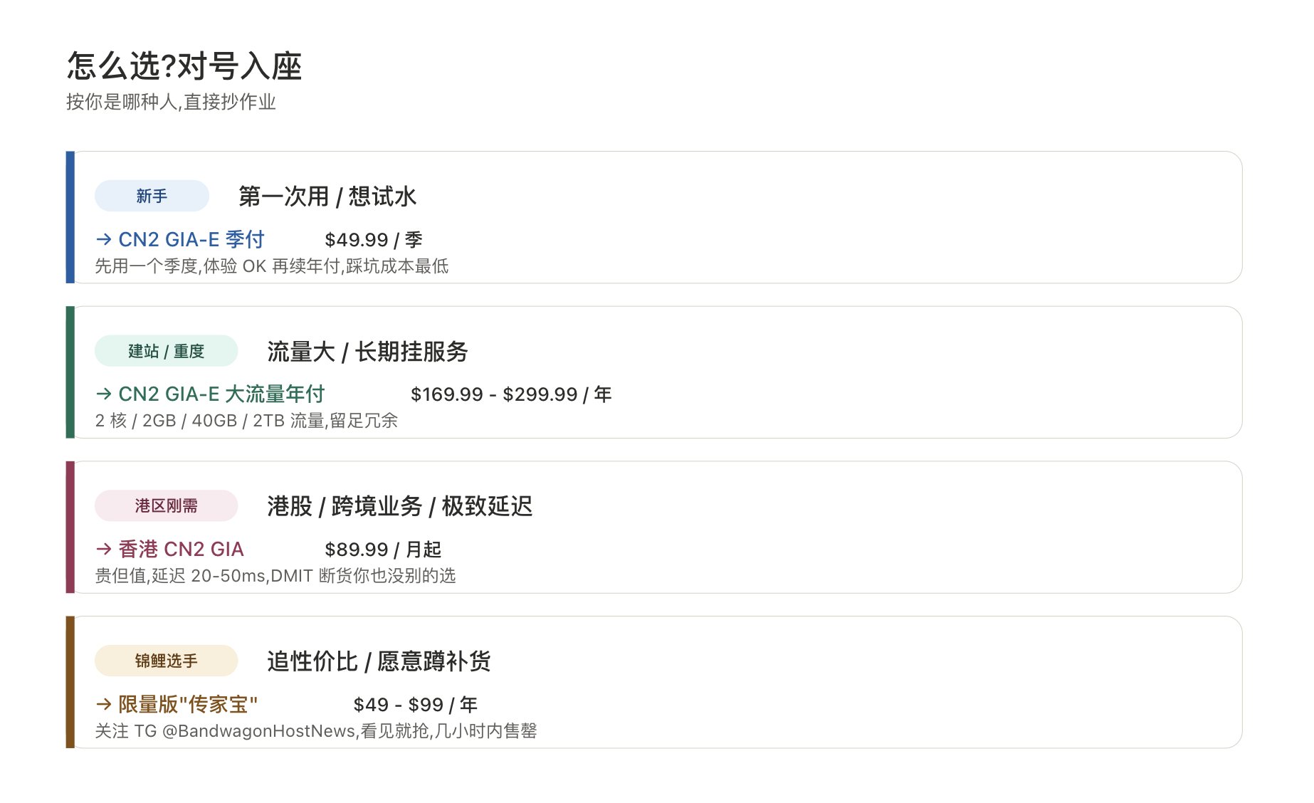 机场连环跑路、DMIT 全线缺货,这年头还能买什么? 配图 10