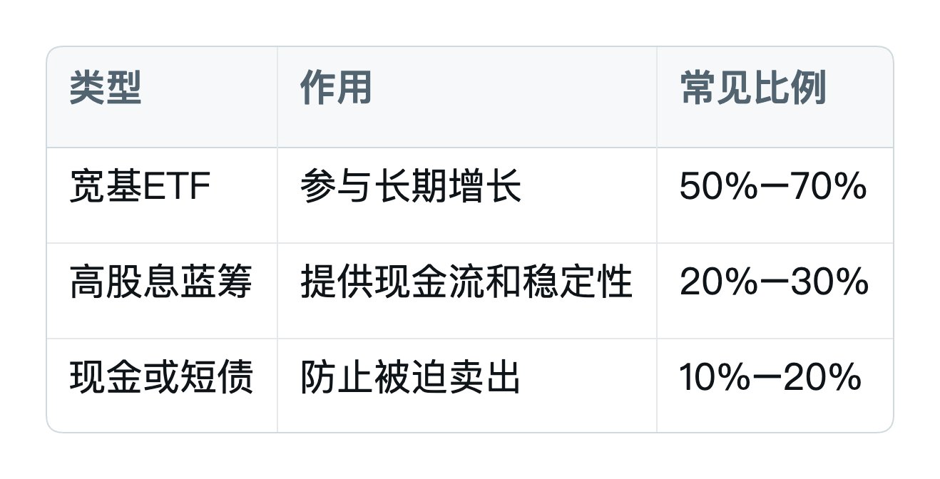 启动赚钱机器，25岁前赚到100万不是梦 配图 8