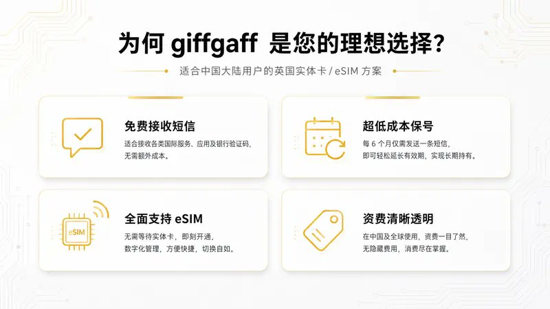 Giffgaff 英国手机卡新手完全指南（购买+激活+充值全流程） 配图 4