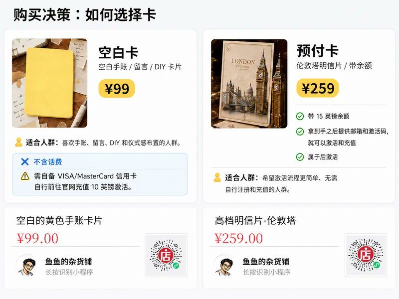 Giffgaff 英国手机卡新手完全指南（购买+激活+充值全流程） 配图 5