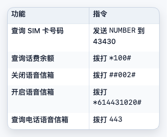 Giffgaff 英国手机卡新手完全指南（购买+激活+充值全流程） 配图 17