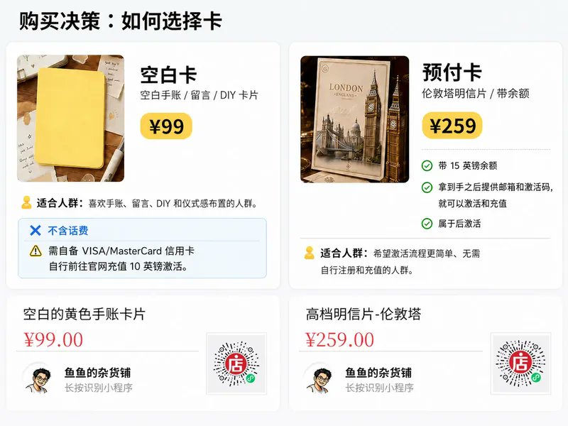 Giffgaff 英国手机卡新手完全指南（购买+激活+充值全流程） 配图 22