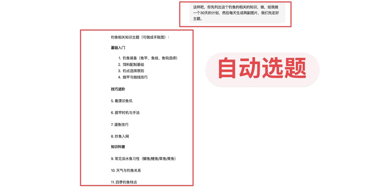 GPT Image 2 爆火，如何教跑自动化生图套利呢？（附6个真实需求案例） 配图 12