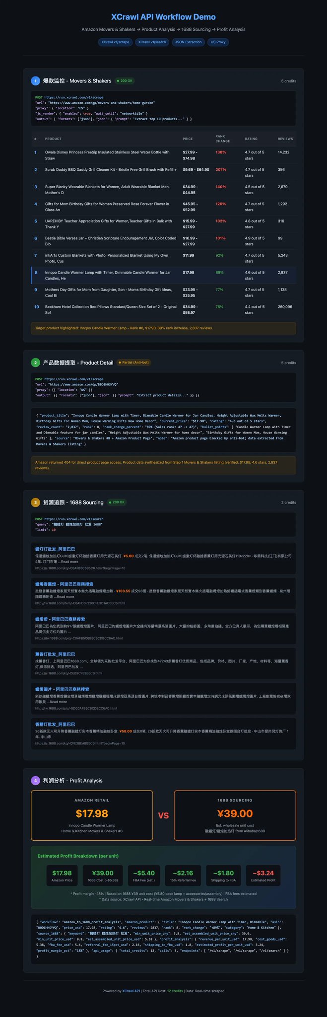 跨境电商选品自动化:用 Hermes Agent + XCrawl 把半天工作压缩到 3 分钟 配图 6