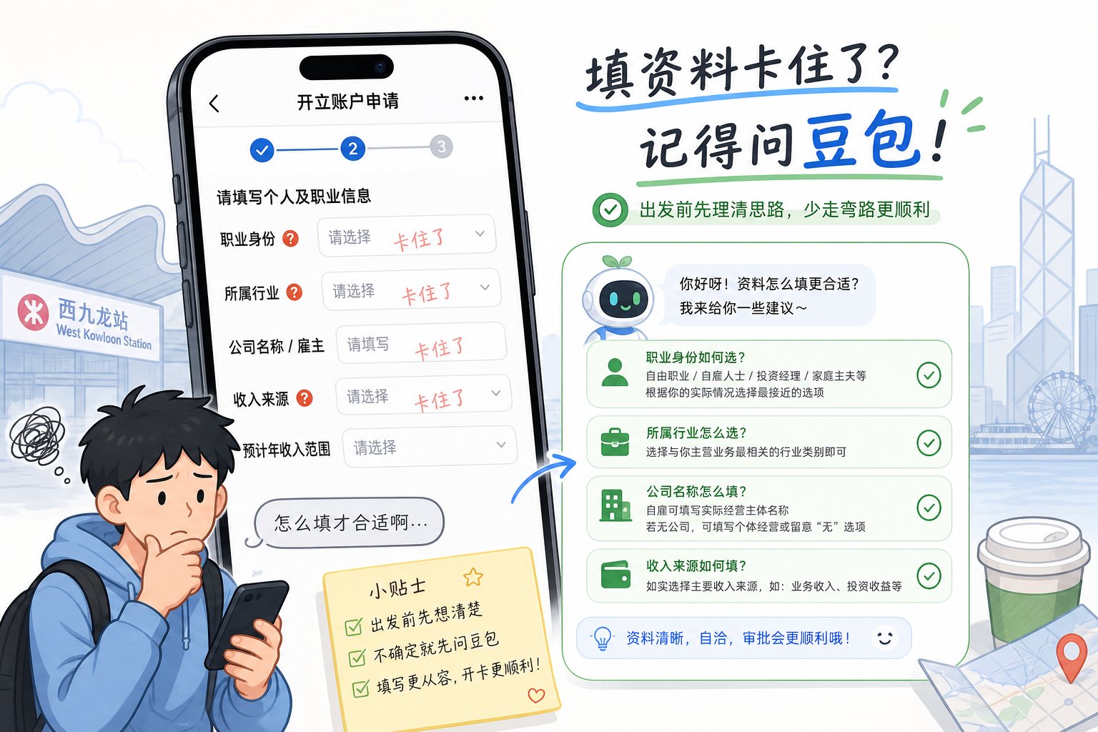 去香港开港卡 6 小时,花了 1000 多,我到底做了什么? 配图 7