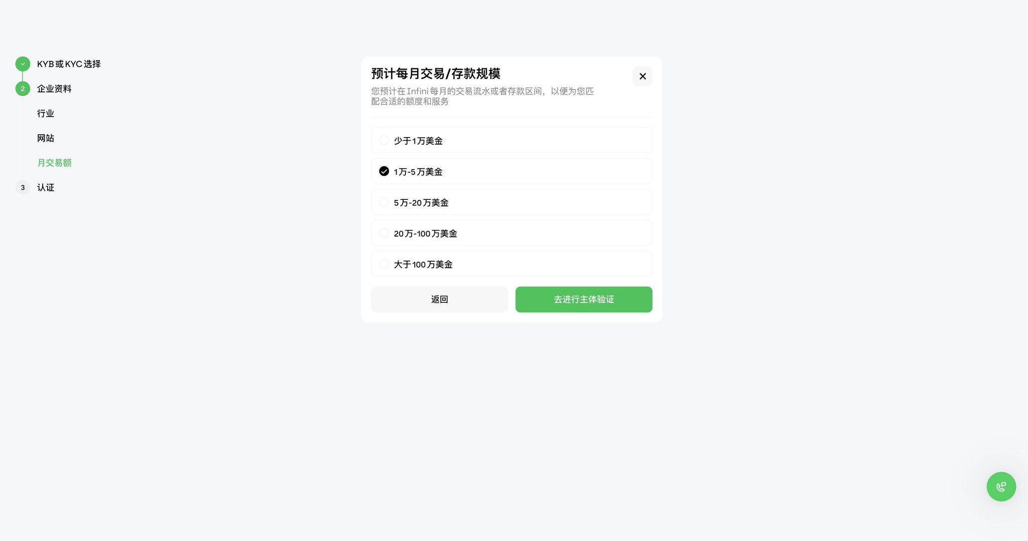 说实话我以为 Infini 倒闭了毕竟丢了那么多钱 配图 3