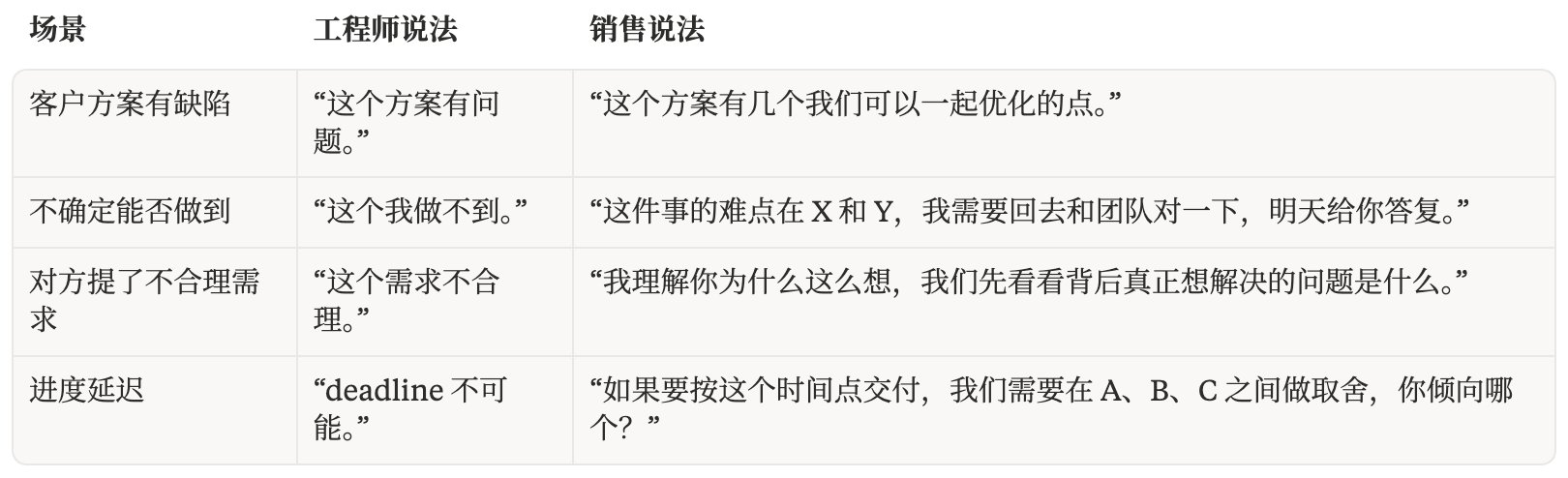 站在转折点上,我要怎么改我的“人生简历”? 配图 3