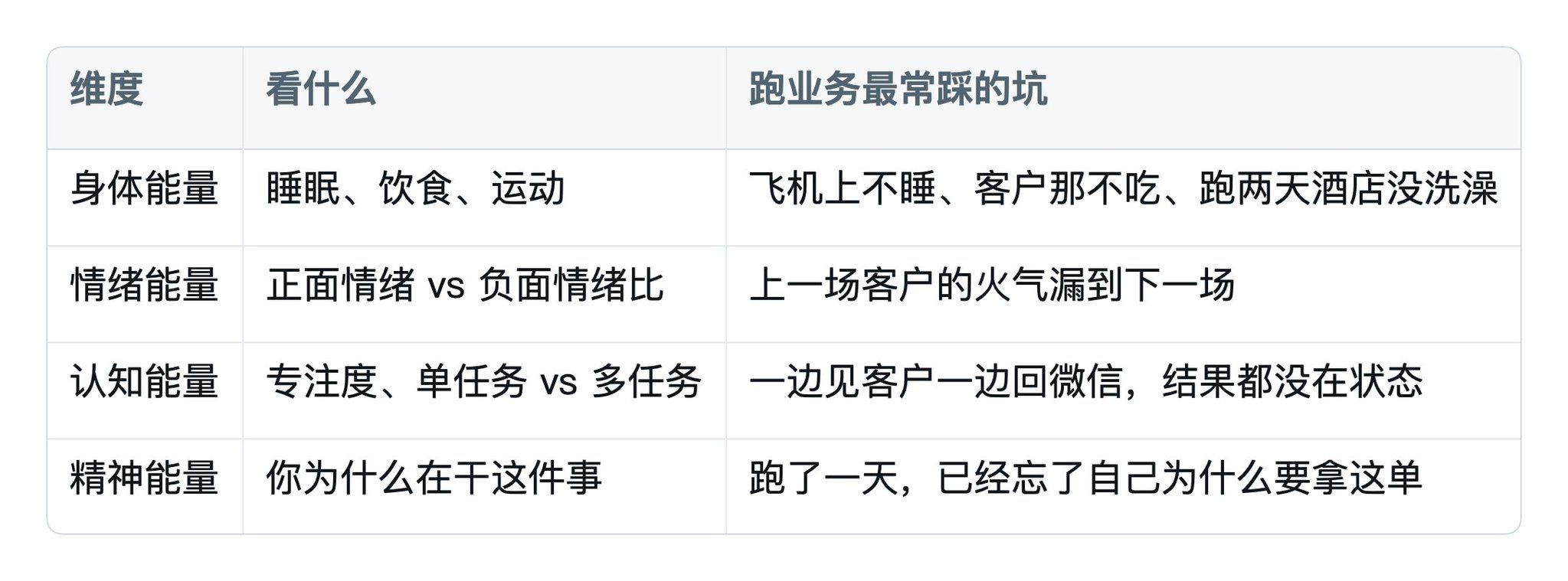 情绪,会让你丢失一半以上的财富 配图 5