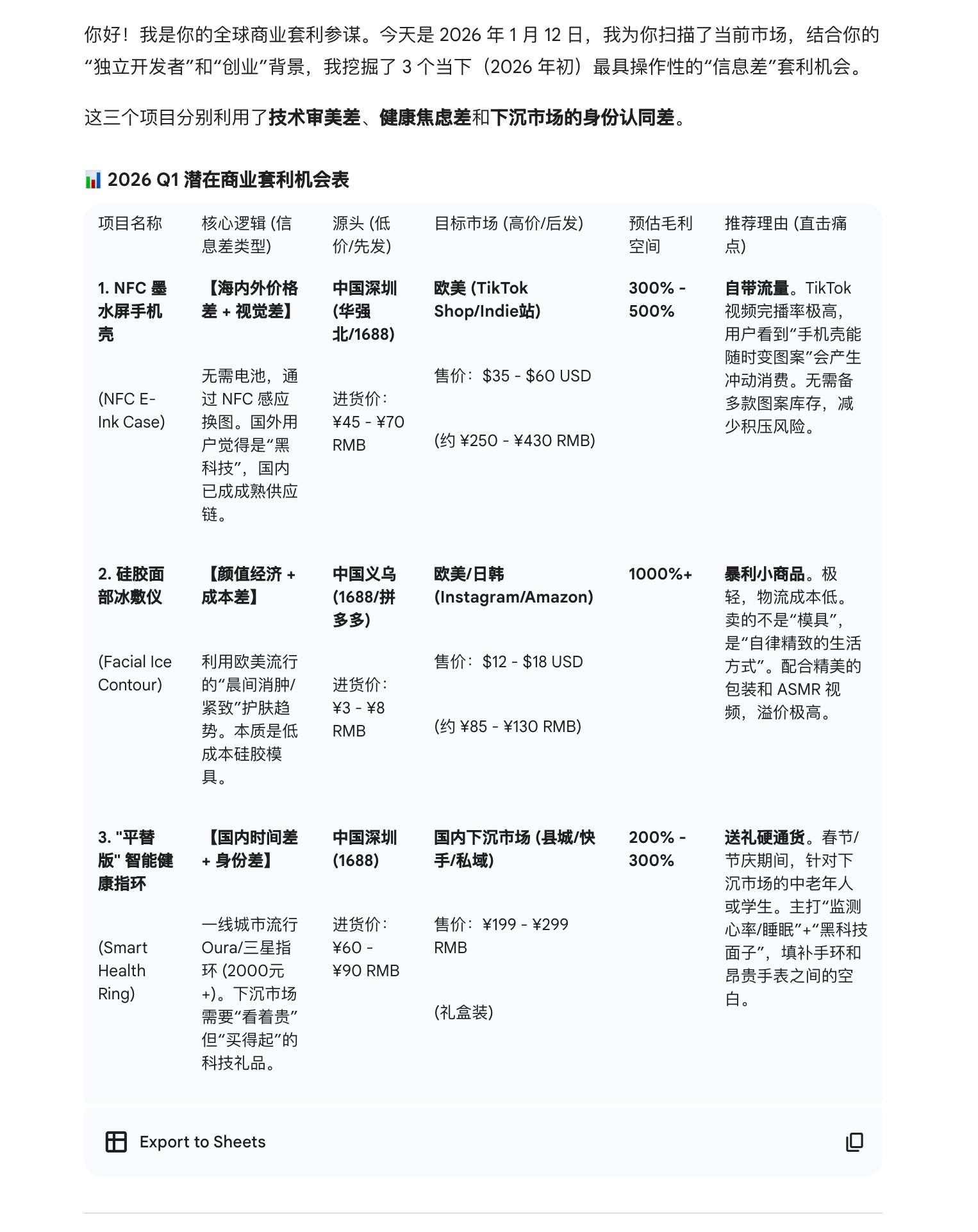 普通人挣钱最快的办法,当二道贩子 配图 1