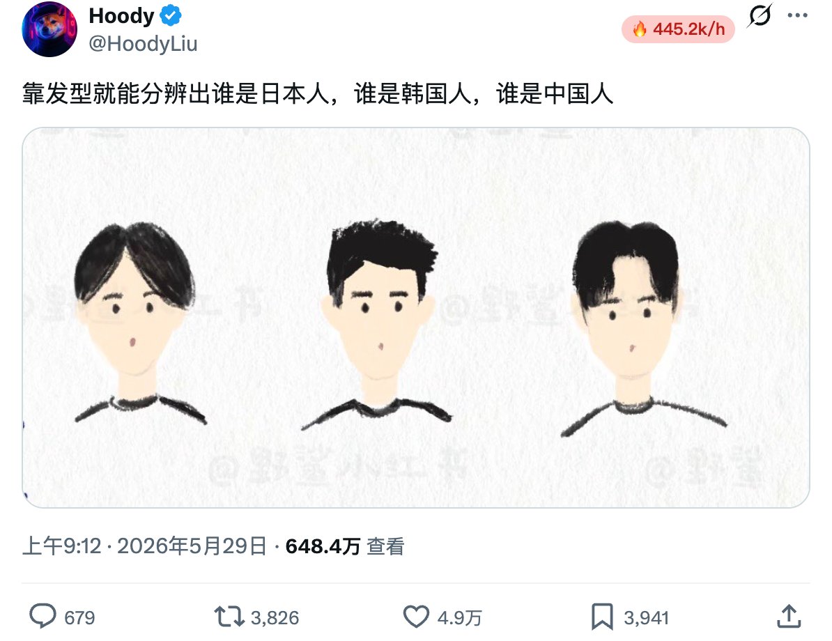 X语言墙通了，如何用泛流量快速获得曝光和涨粉？ 配图 3