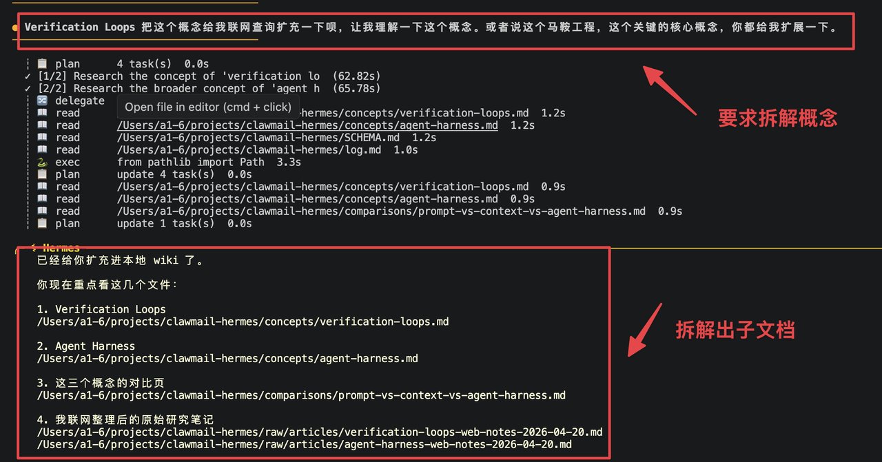 Hermes Agent工作流：用顶级AI Newsletter构建第二大脑，再也不怕学不动AI（附信息源清单） 配图 12