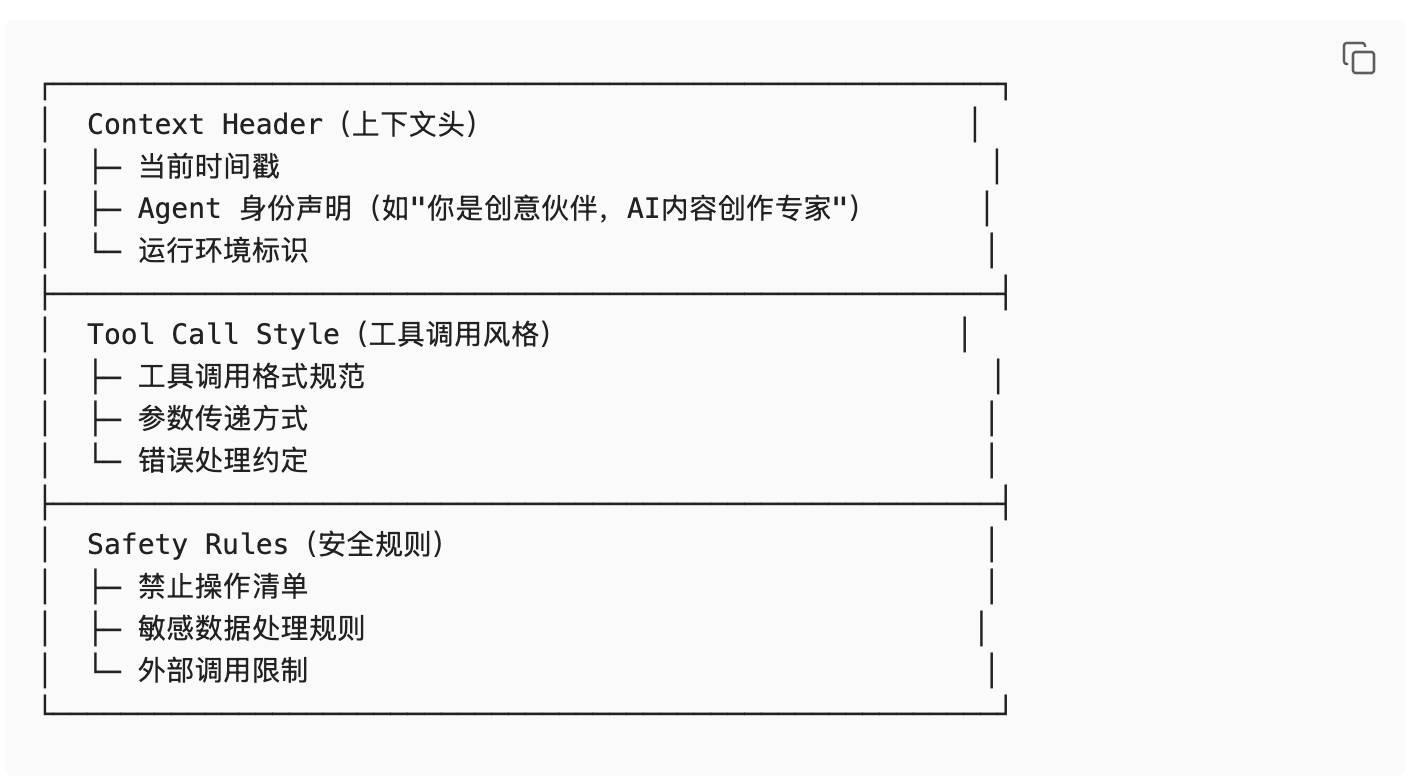 呕心沥血肝出来的，奉献给你们的龙虾了：OpenClaw Agent System Prompt 架构详解（9层） 配图 2