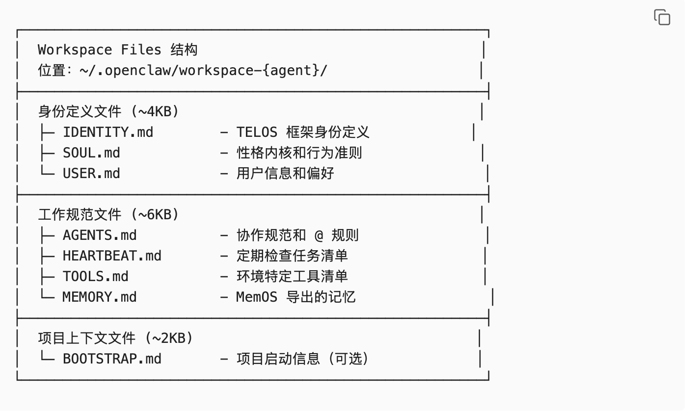 呕心沥血肝出来的，奉献给你们的龙虾了：OpenClaw Agent System Prompt 架构详解（9层） 配图 8