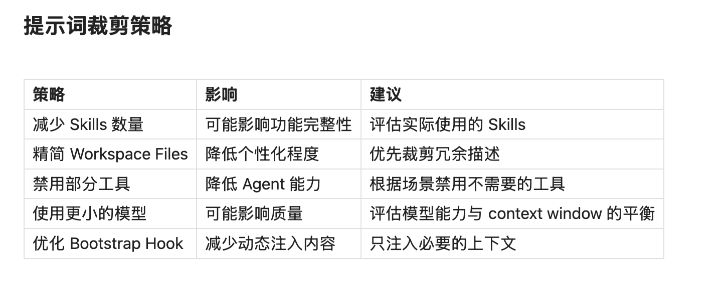 OpenClaw System Prompt 的"九层塔"：一个 AI Agent 的完整人格是怎么组装出来的？ 配图 10