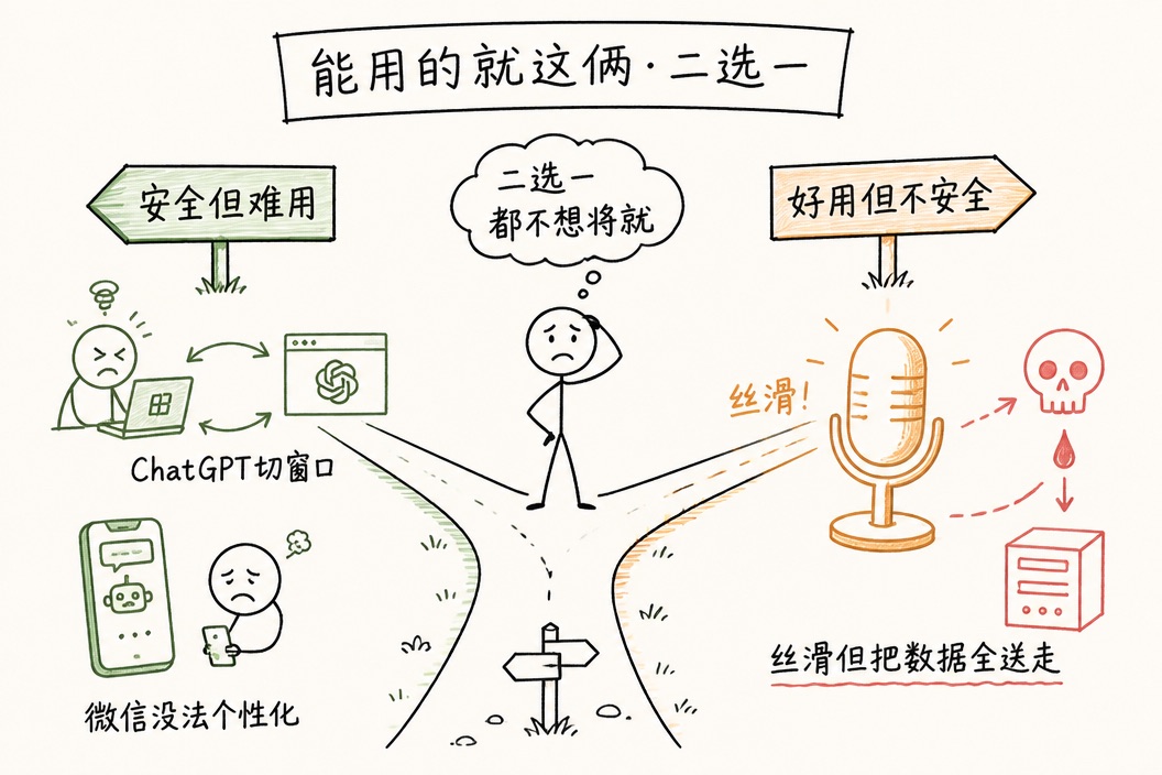 开源一个输入法 PunkType,开源、免费、安全 配图 2