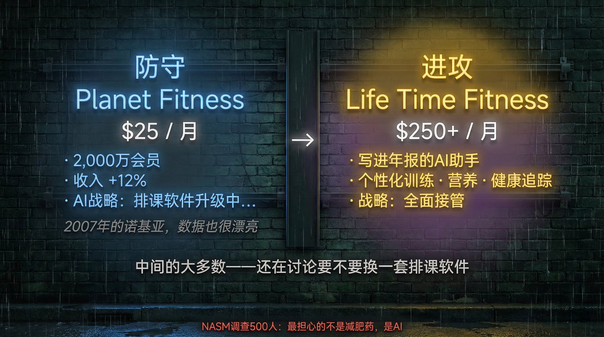 当推理变成水电，贵的不是脑子 配图 2
