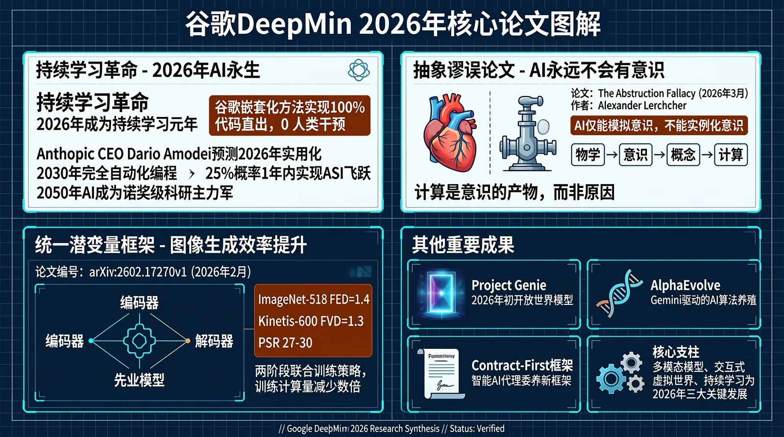 商汤SenseNova U1:8B开源模型如何挑战GPT-Image-2? 配图 7