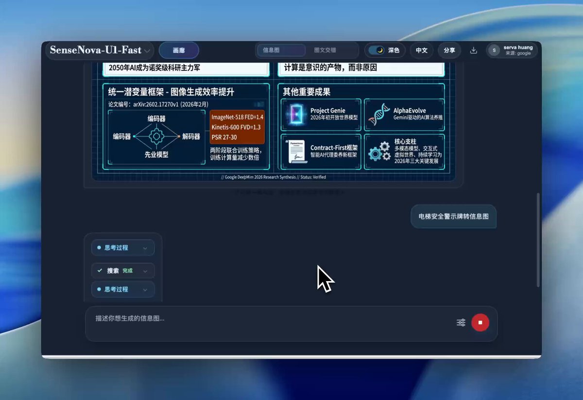 商汤SenseNova U1:8B开源模型如何挑战GPT-Image-2? 配图 9